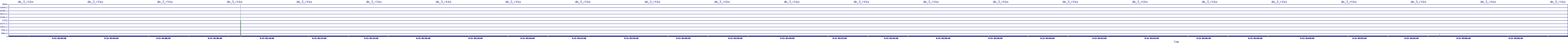 /2025/09/12/03/dm_3_rkbs.png