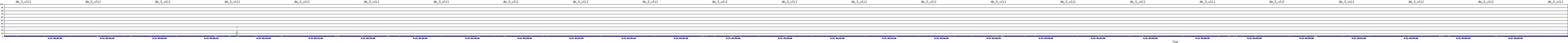/2025/09/12/03/dm_3_util.png