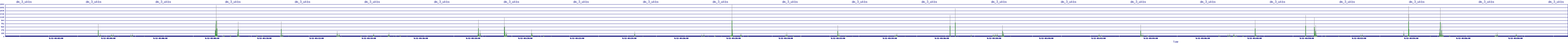 /2025/09/12/03/dm_3_wkbs.png