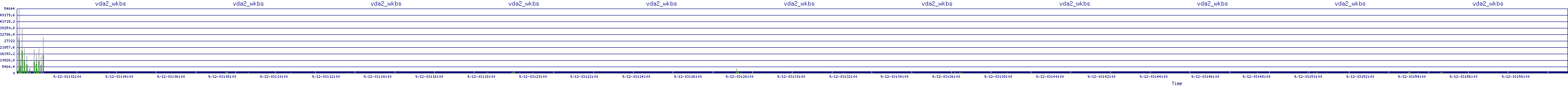 /2025/09/12/03/vda2_wkbs.png