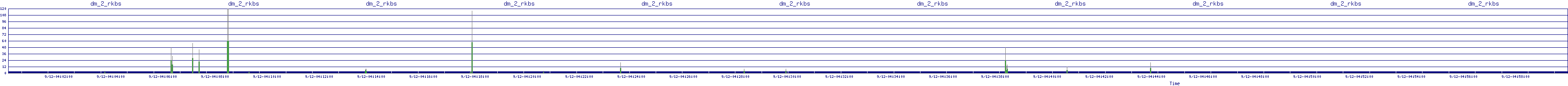 /2025/09/12/04/dm_2_rkbs.png