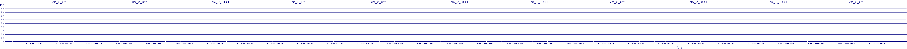 /2025/09/12/04/dm_2_util.png