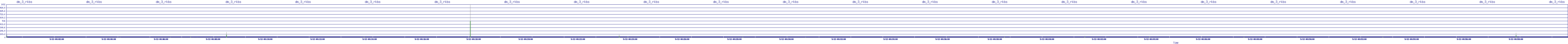 /2025/09/12/04/dm_3_rkbs.png