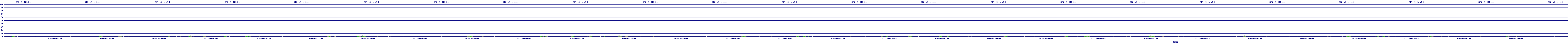 /2025/09/12/04/dm_3_util.png