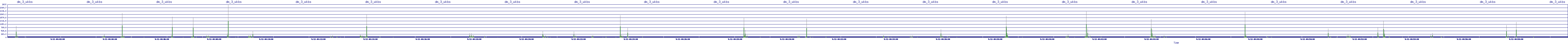 /2025/09/12/04/dm_3_wkbs.png