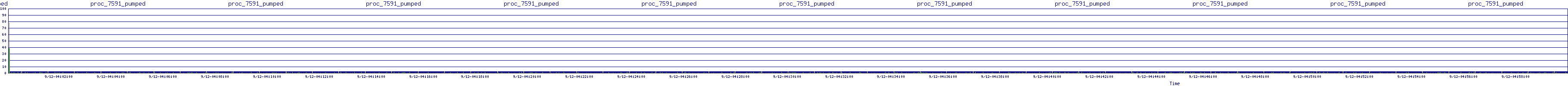 /2025/09/12/04/proc_7591_pumped.png
