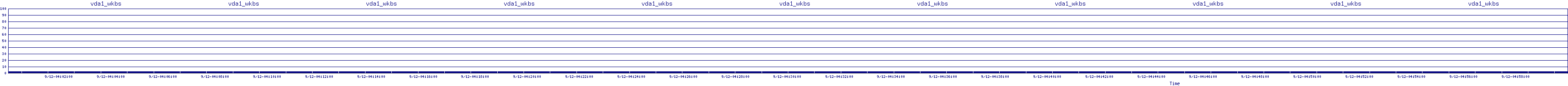 /2025/09/12/04/vda1_wkbs.png