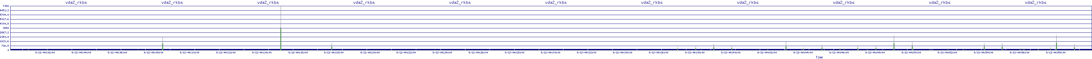 /2025/09/12/04/vda2_rkbs.png