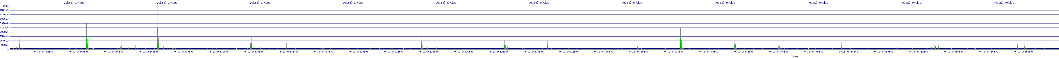 /2025/09/12/04/vda2_wkbs.png