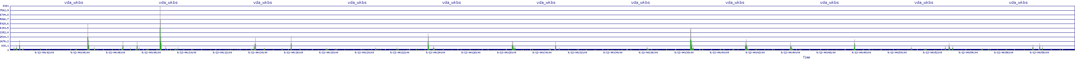/2025/09/12/04/vda_wkbs.png