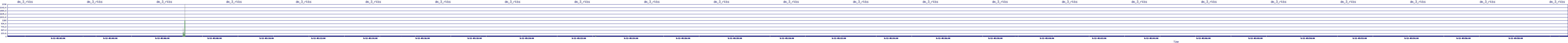 /2025/09/12/05/dm_3_rkbs.png