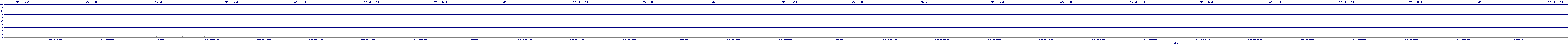 /2025/09/12/05/dm_3_util.png
