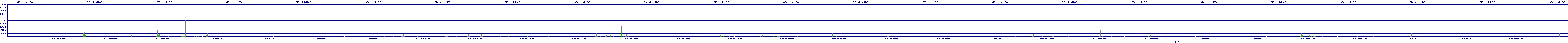 /2025/09/12/05/dm_3_wkbs.png