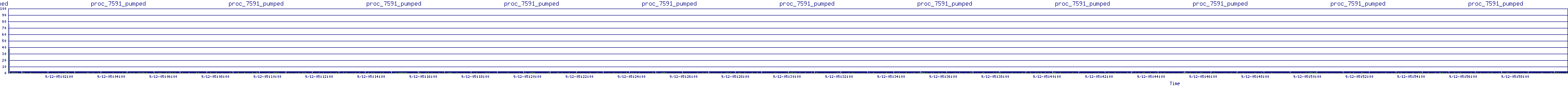 /2025/09/12/05/proc_7591_pumped.png