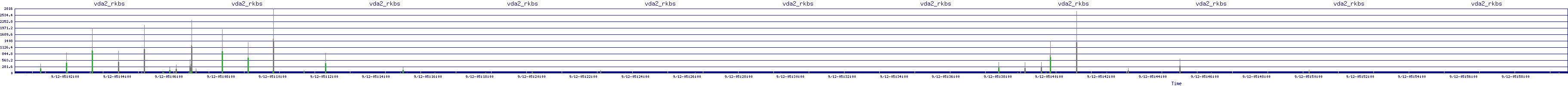 /2025/09/12/05/vda2_rkbs.png