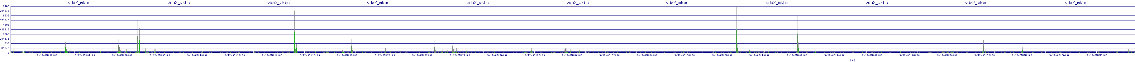 /2025/09/12/05/vda2_wkbs.png