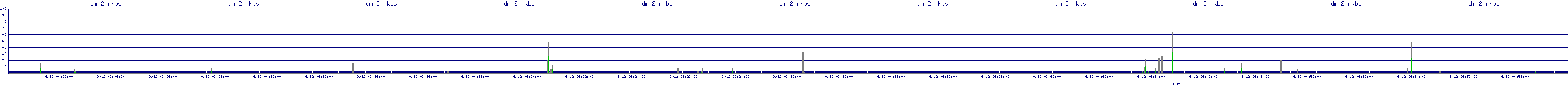 /2025/09/12/06/dm_2_rkbs.png