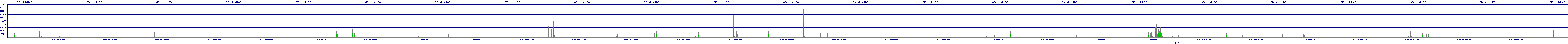 /2025/09/12/06/dm_3_wkbs.png