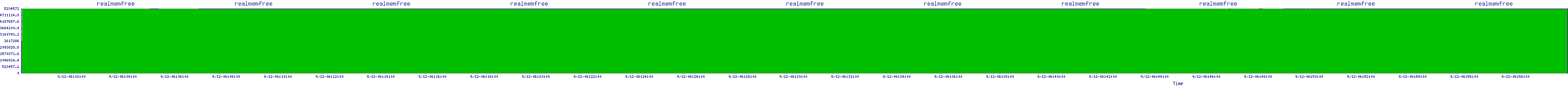 /2025/09/12/06/realmemfree.png