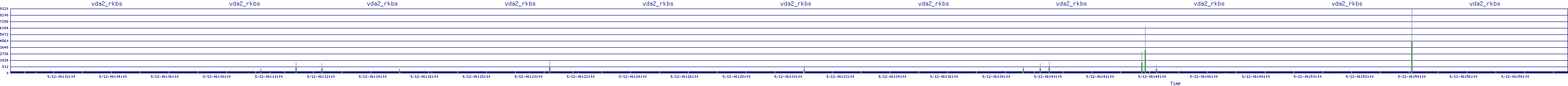 /2025/09/12/06/vda2_rkbs.png