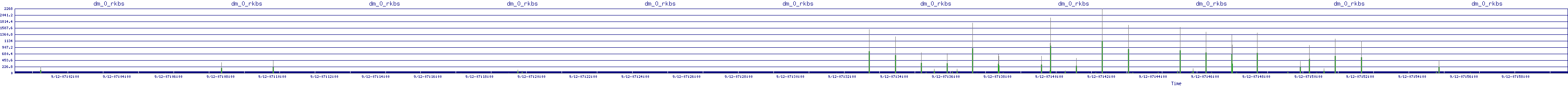 /2025/09/12/07/dm_0_rkbs.png