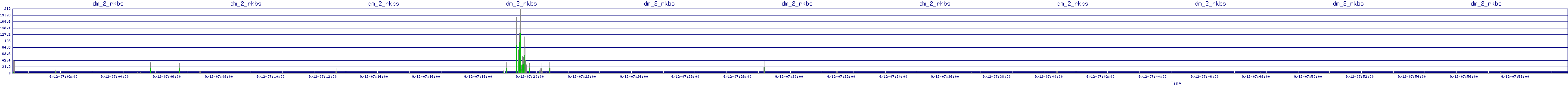 /2025/09/12/07/dm_2_rkbs.png