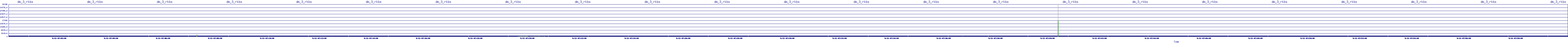 /2025/09/12/07/dm_3_rkbs.png
