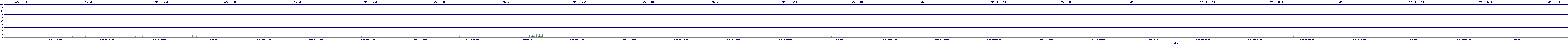 /2025/09/12/07/dm_3_util.png