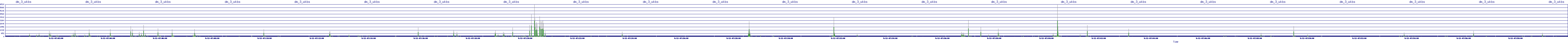 /2025/09/12/07/dm_3_wkbs.png