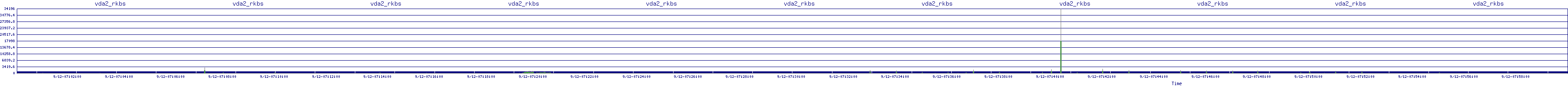 /2025/09/12/07/vda2_rkbs.png