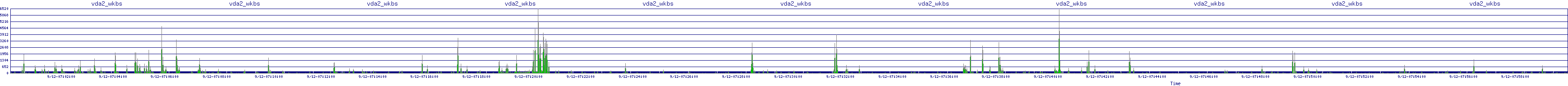 /2025/09/12/07/vda2_wkbs.png