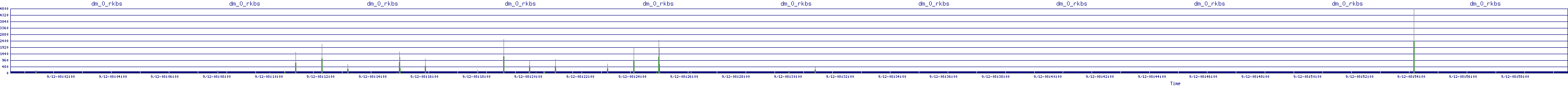 /2025/09/12/08/dm_0_rkbs.png