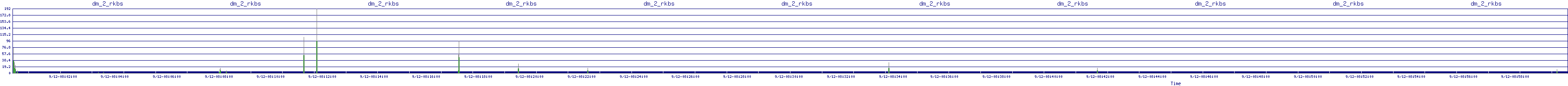 /2025/09/12/08/dm_2_rkbs.png