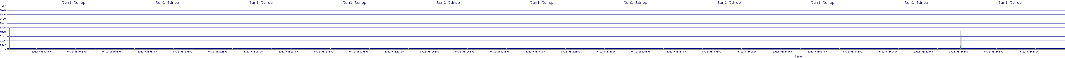 /2025/09/12/08/tun1_tdrop.png