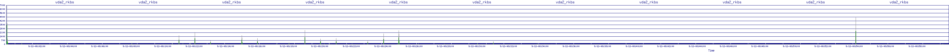 /2025/09/12/08/vda2_rkbs.png