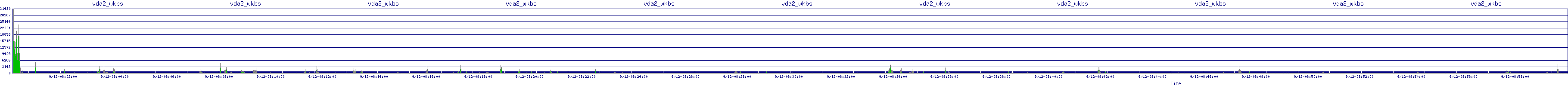 /2025/09/12/08/vda2_wkbs.png