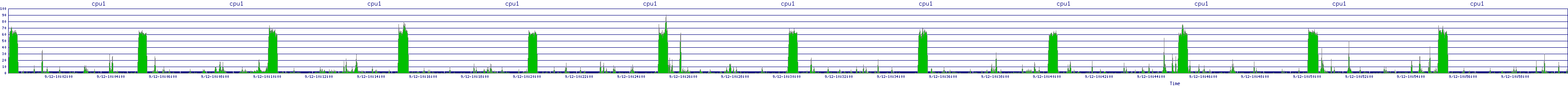 /2025/09/12/10/cpu1.png