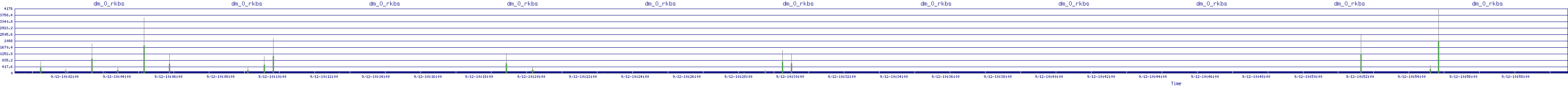 /2025/09/12/10/dm_0_rkbs.png