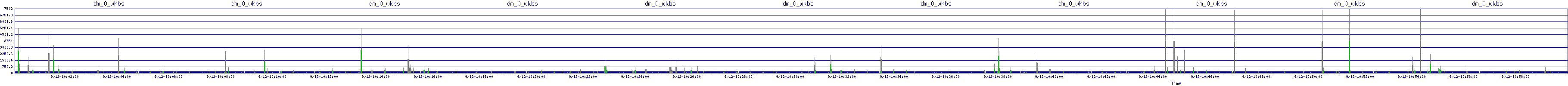 /2025/09/12/10/dm_0_wkbs.png