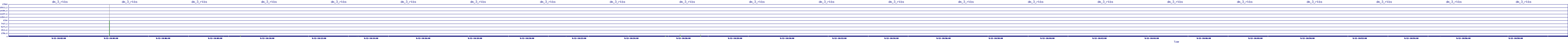 /2025/09/12/10/dm_3_rkbs.png