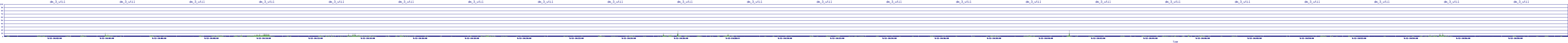 /2025/09/12/10/dm_3_util.png