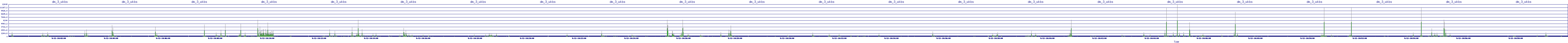 /2025/09/12/10/dm_3_wkbs.png