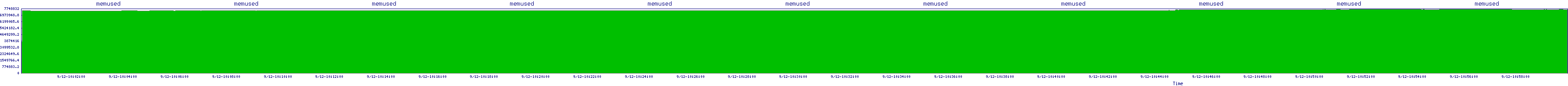 /2025/09/12/10/memused.png