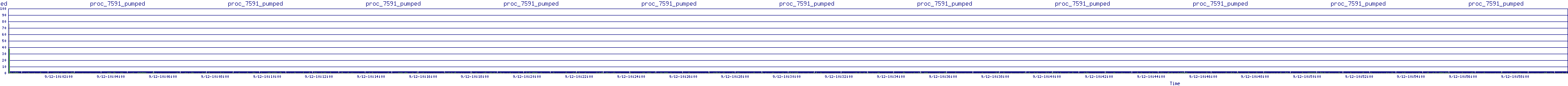 /2025/09/12/10/proc_7591_pumped.png