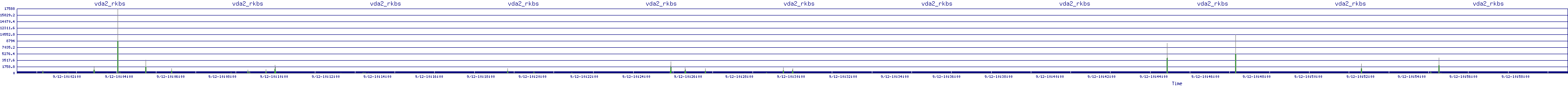/2025/09/12/10/vda2_rkbs.png