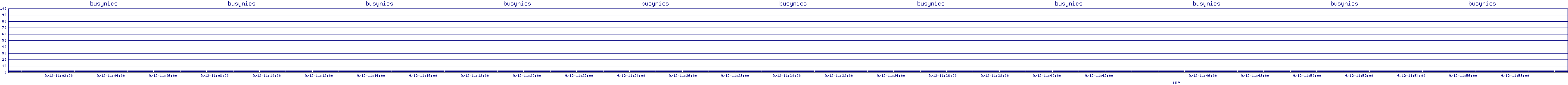 /2025/09/12/11/busynics.png