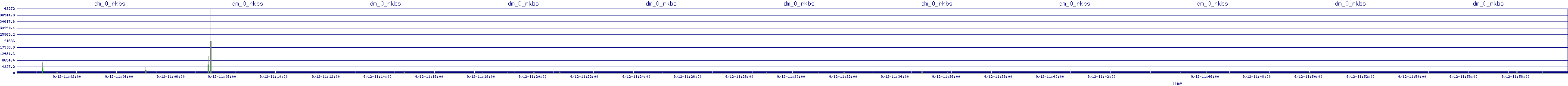 /2025/09/12/11/dm_0_rkbs.png