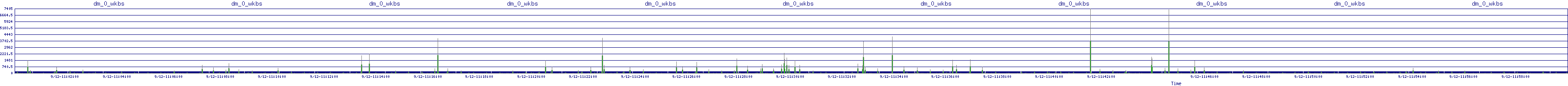 /2025/09/12/11/dm_0_wkbs.png