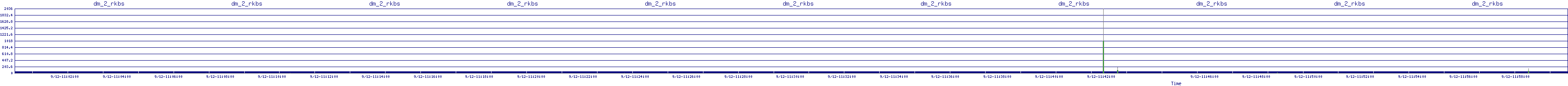 /2025/09/12/11/dm_2_rkbs.png