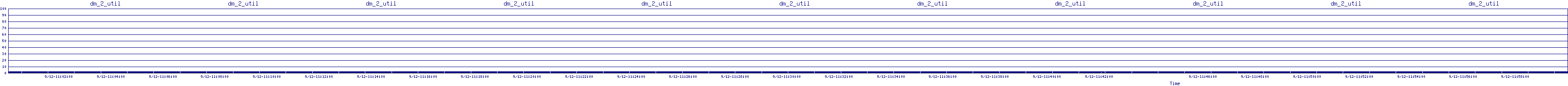 /2025/09/12/11/dm_2_util.png